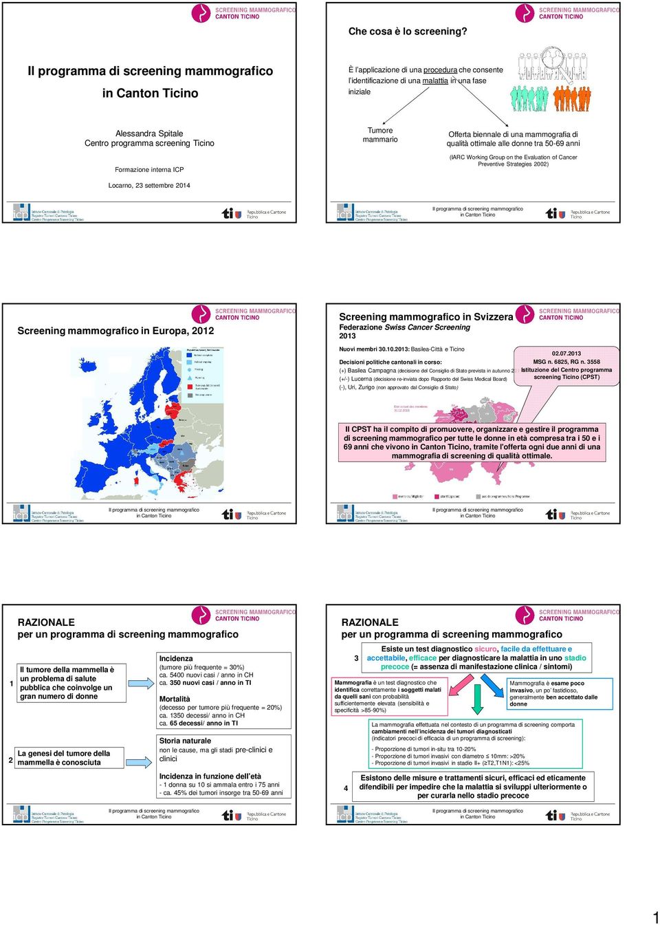 Tumore mammario Offerta biennale di una mammografia di qualità ottimale alle donne tra 50-69 anni (IARC Working Group on the Evaluation of Cancer Preventive Strategies 2002) Screening mammografico in