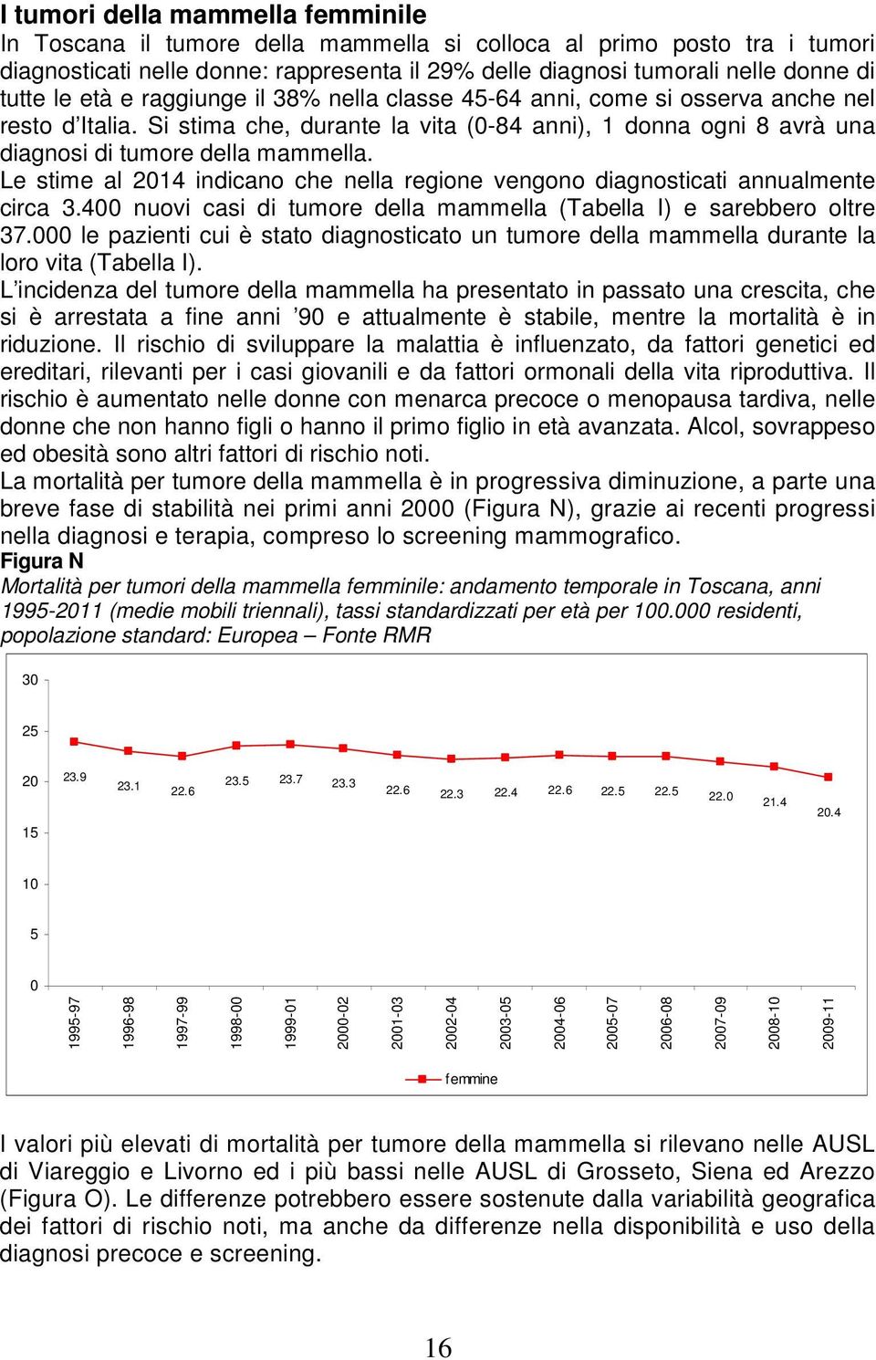 Le stime al 2014 indicano che nella regione vengono diagnosticati annualmente circa 3.400 nuovi casi di tumore della mammella (Tabella I) e sarebbero oltre 37.