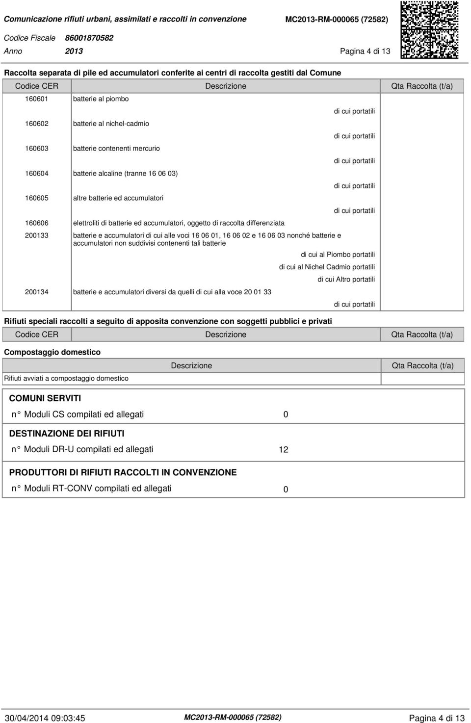 di raccolta differenziata 200133 batterie e accumulatori di cui alle voci 16 06 01, 16 06 02 e 16 06 03 nonché batterie e accumulatori non suddivisi contenenti tali batterie 200134 batterie e