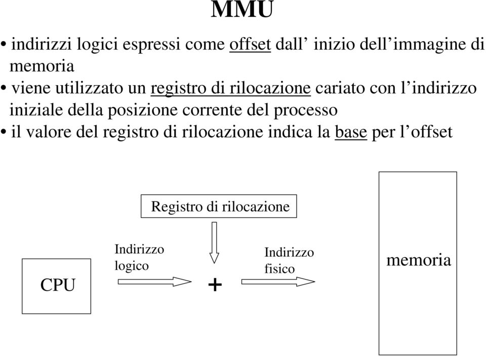 posizione corrente del processo il valore del registro di rilocazione indica la