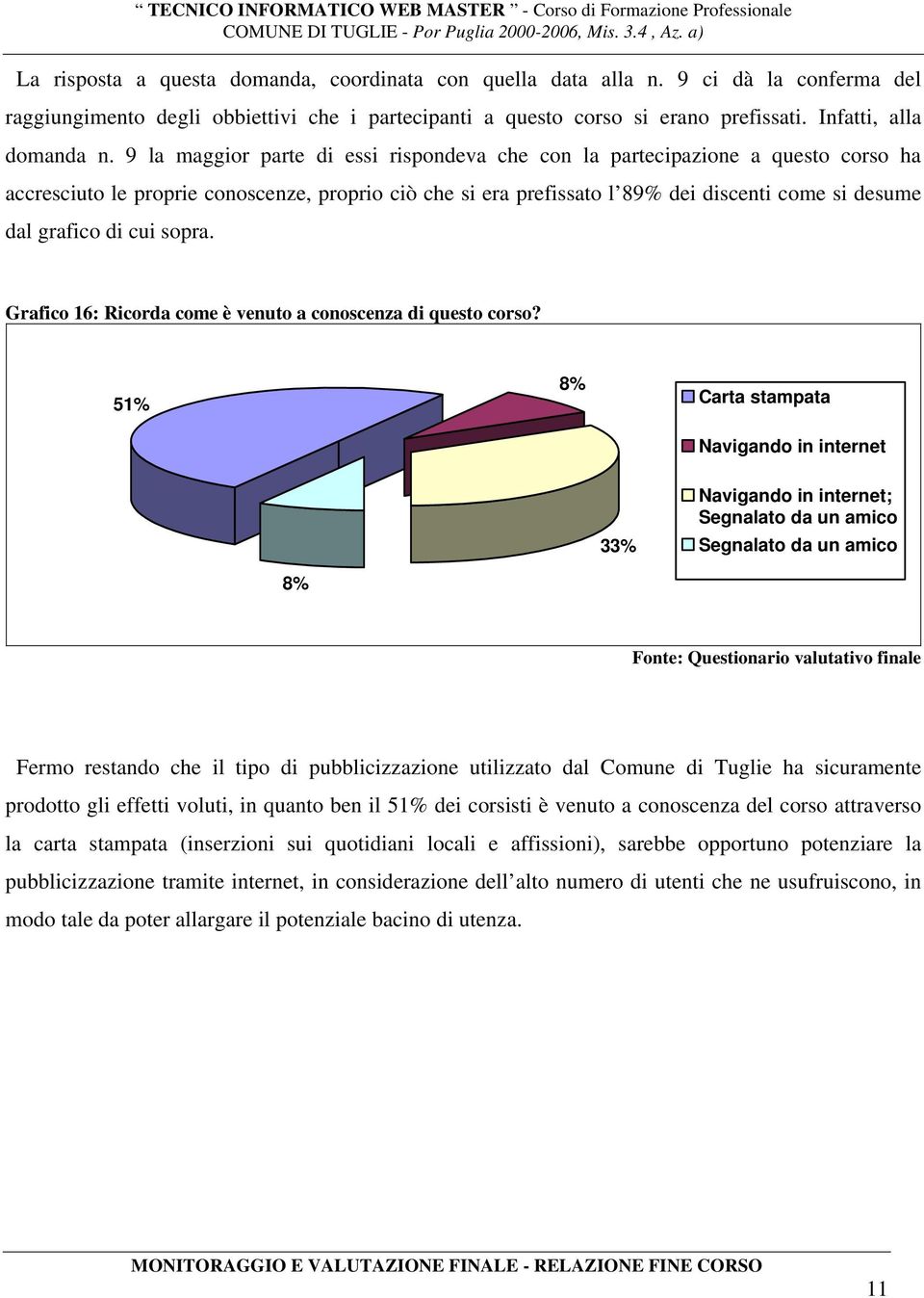 cui sopra. Grafico 6: Ricorda come è venuto a conoscenza di questo corso?