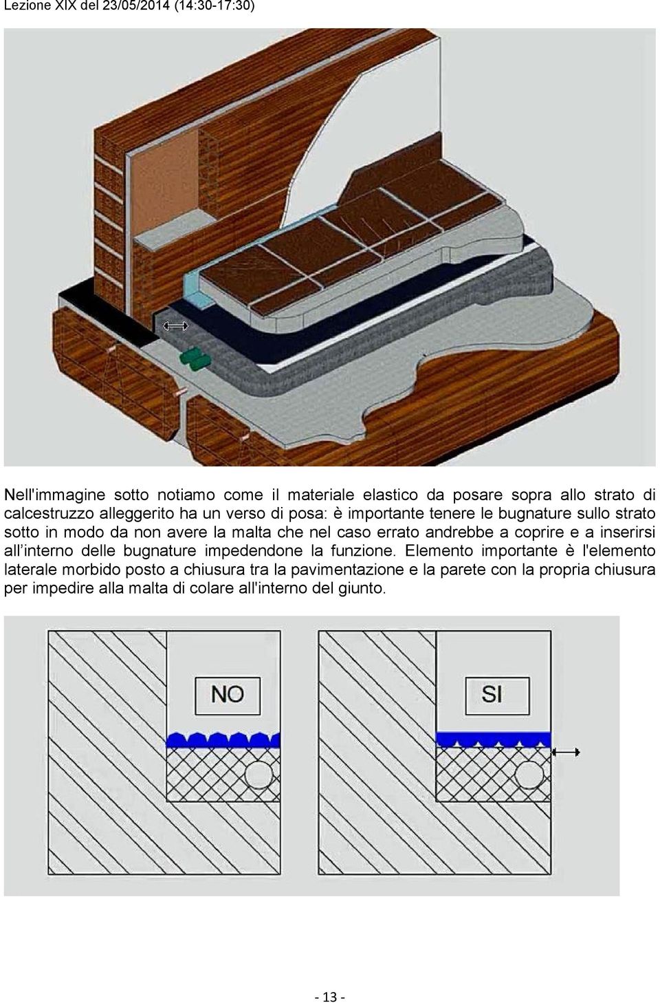 e a inserirsi all interno delle bugnature impedendone la funzione.