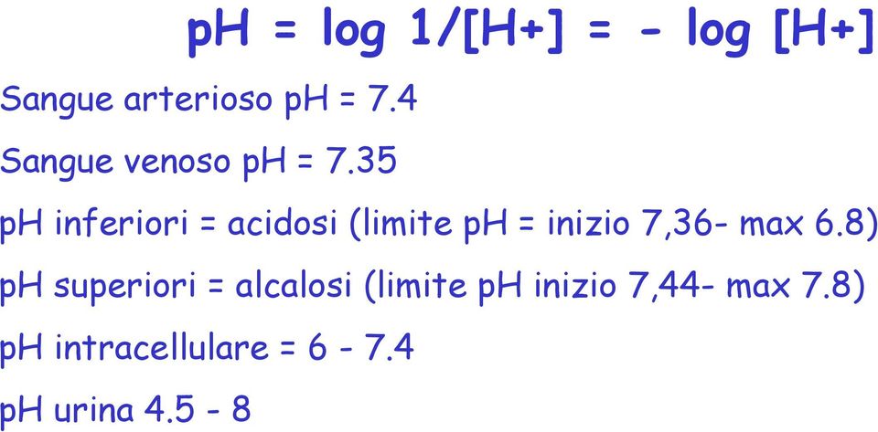 35 ph inferiori = acidosi (limite ph = inizio 7,36 max 6.