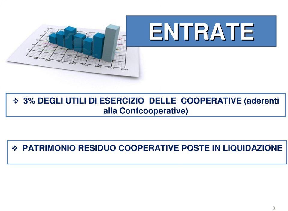 (aderenti alla Confcooperative)