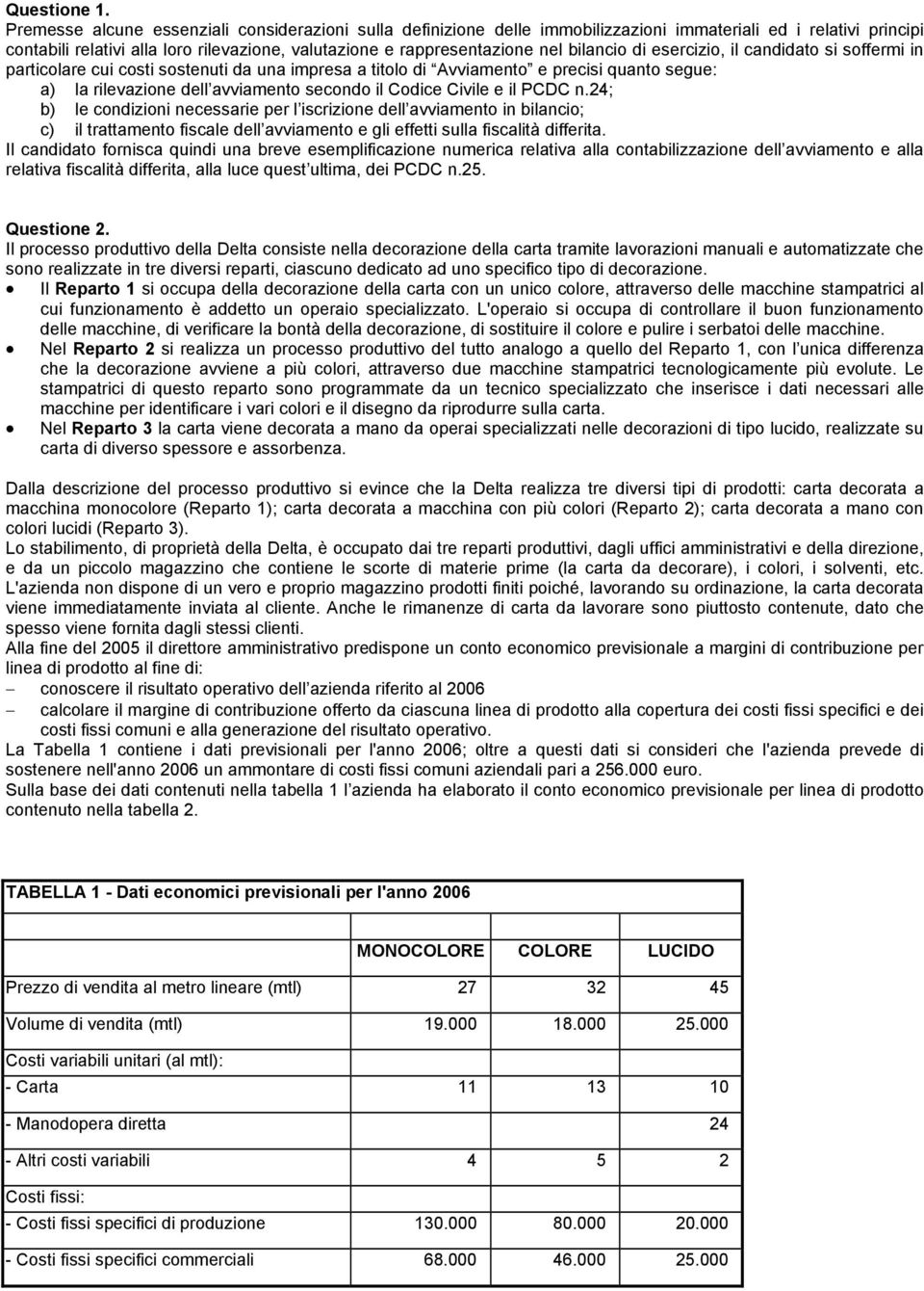 bilancio di esercizio, il candidato si soffermi in particolare cui costi sostenuti da una impresa a titolo di Avviamento e precisi quanto segue: a) la rilevazione dell avviamento secondo il Codice