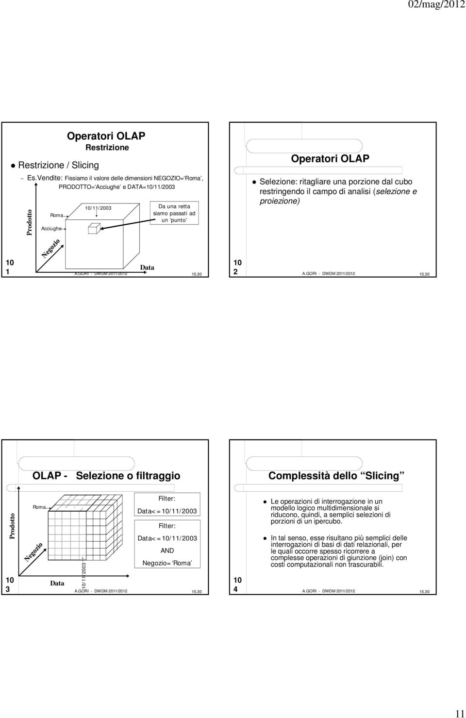 restringendo il campo di analisi (selezione e proiezione) Data 1 2 OLAP - Selezione o filtraggio Complessità dello Slicing to Prodott 3 Roma Data //2003 Filter: Data<=//2003 Filter: Data<=//2003 AND