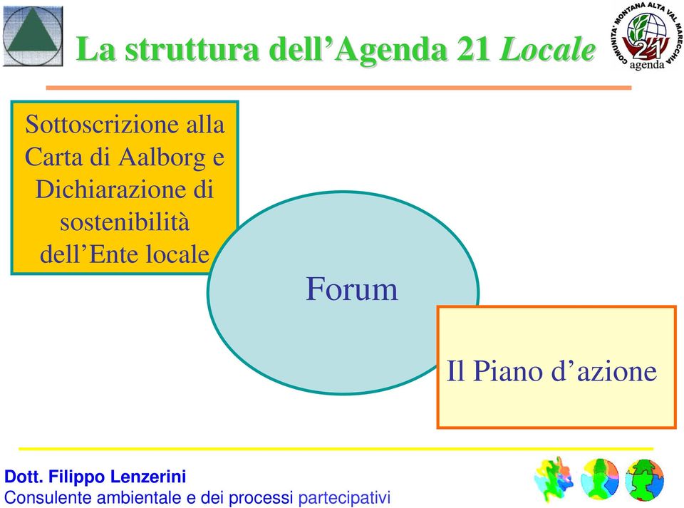 e Dichiarazione di sostenibilità