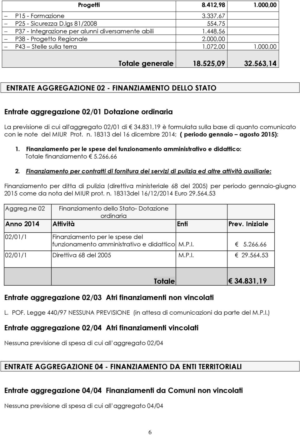 563,14 ENTRATE AGGREGAZIONE 02 - FINANZIAMENTO DELLO STATO Entrate aggregazione 02/01 Dotazione ordinaria La previsione di cui all'aggregato 02/01 di 34.