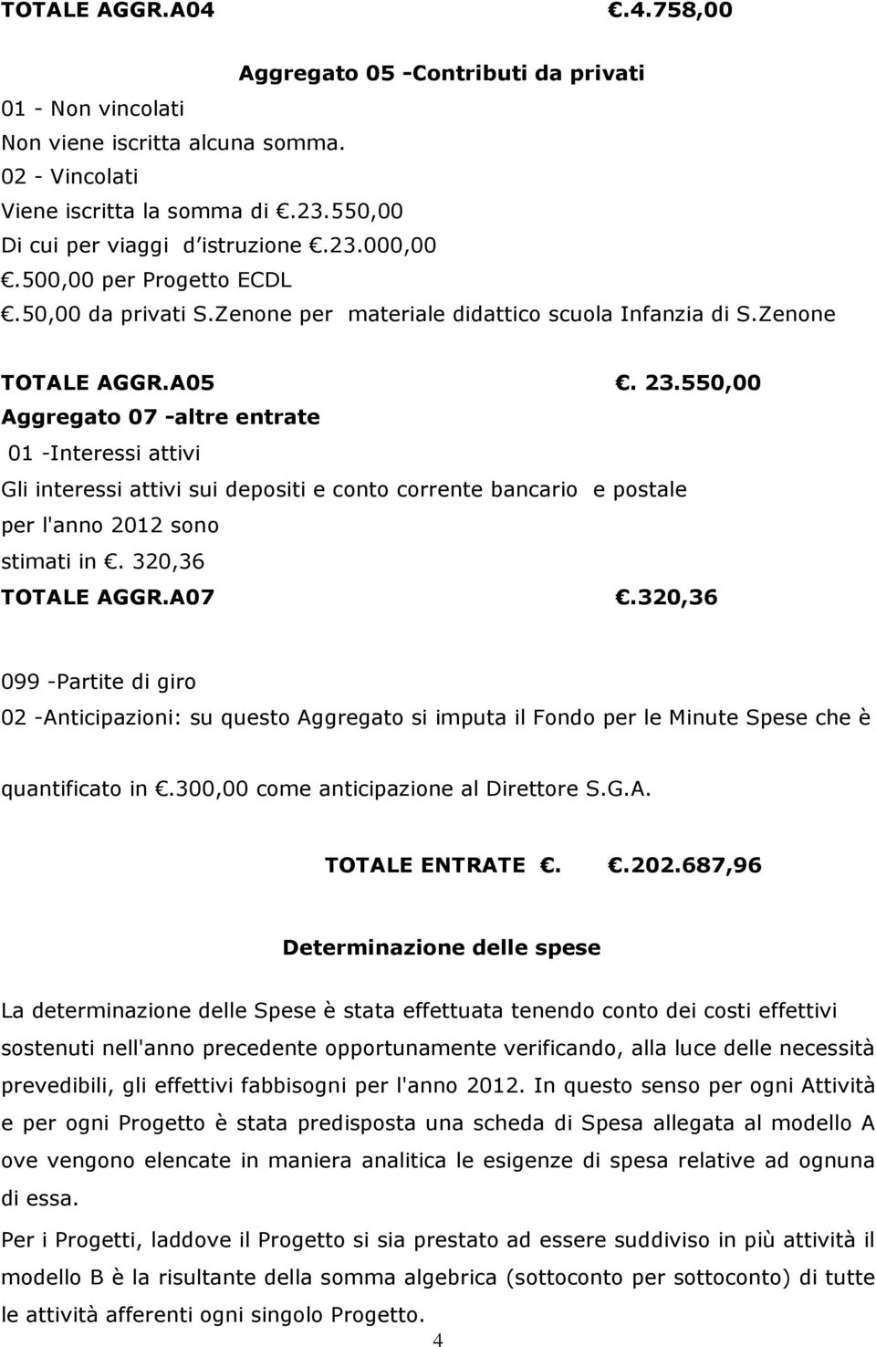 550,00 Aggregato 07 -altre entrate 01 -Interessi attivi Gli interessi attivi sui depositi e conto corrente bancario e postale per l'anno 2012 sono stimati in. 320,36 TOTALE AGGR.A07.