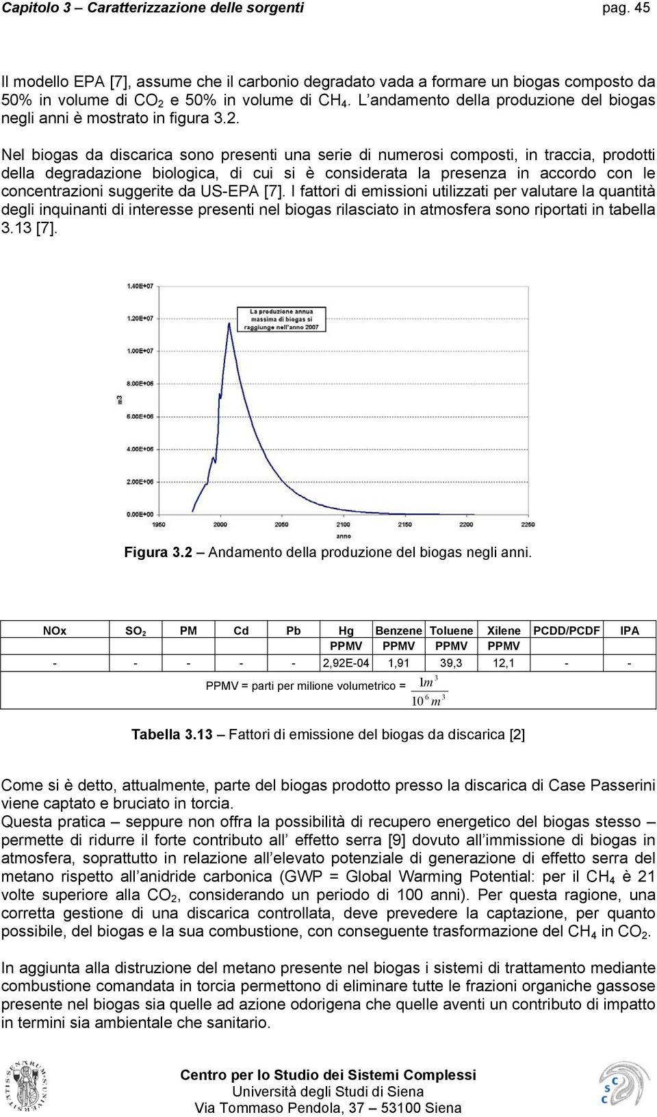 Nel biogas da discarica sono presenti una serie di numerosi composti, in traccia, prodotti della degradazione biologica, di cui si è considerata la presenza in accordo con le concentrazioni suggerite