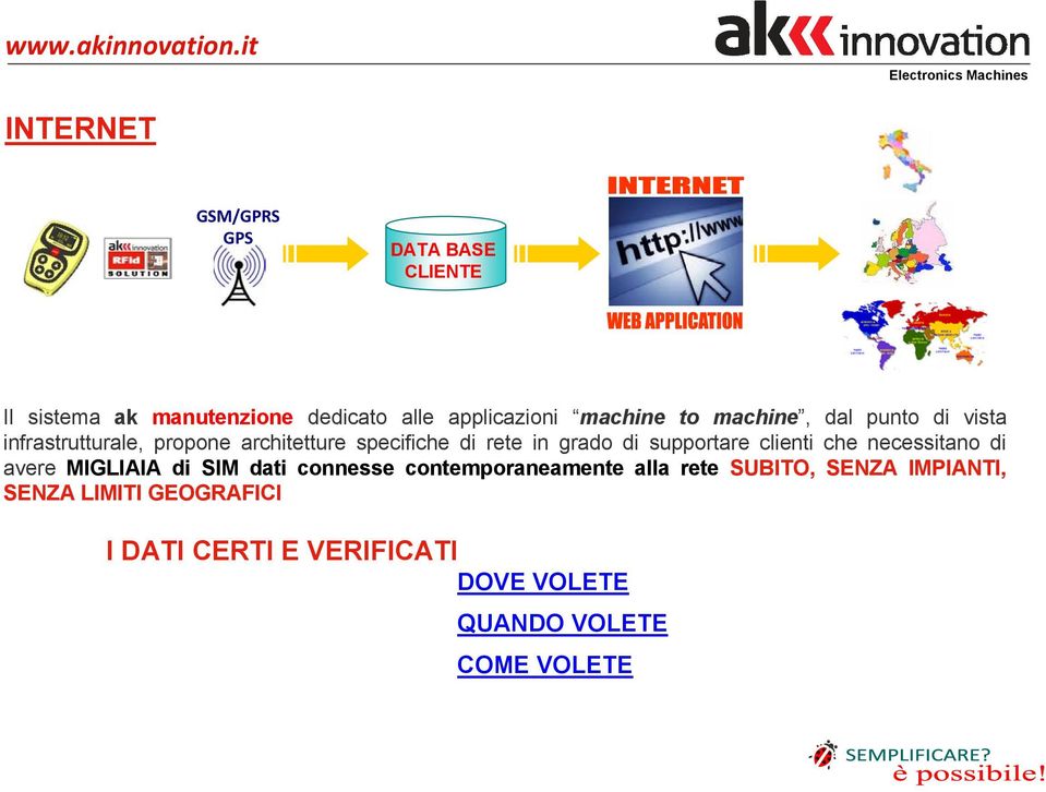 supportare clienti che necessitano di avere MIGLIAIA di SIM dati connesse contemporaneamente alla rete