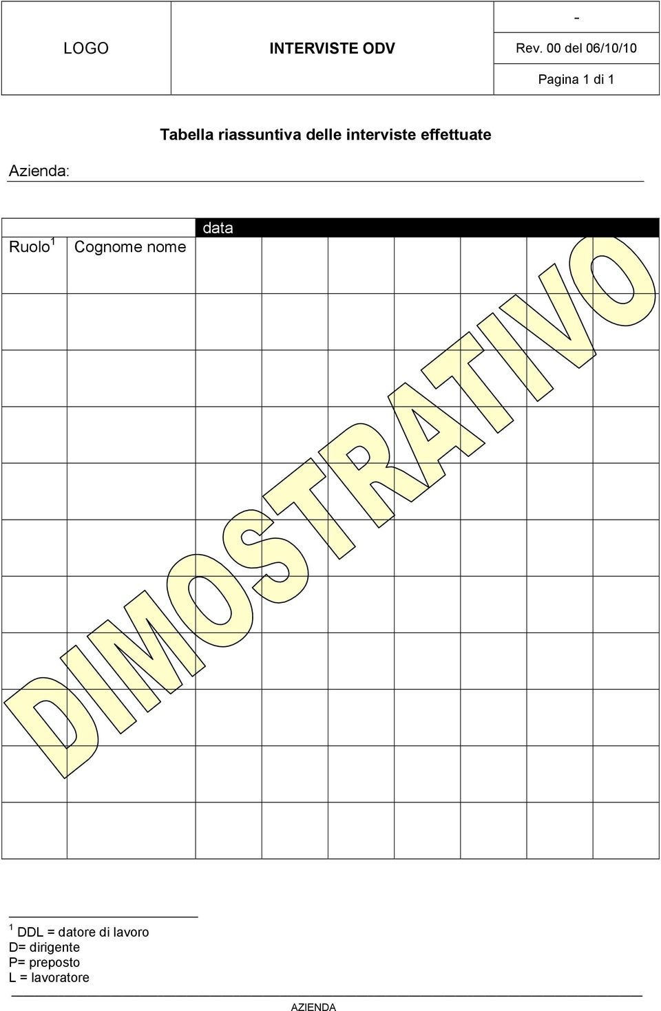 riassuntiva delle interviste effettuate Ruolo 1