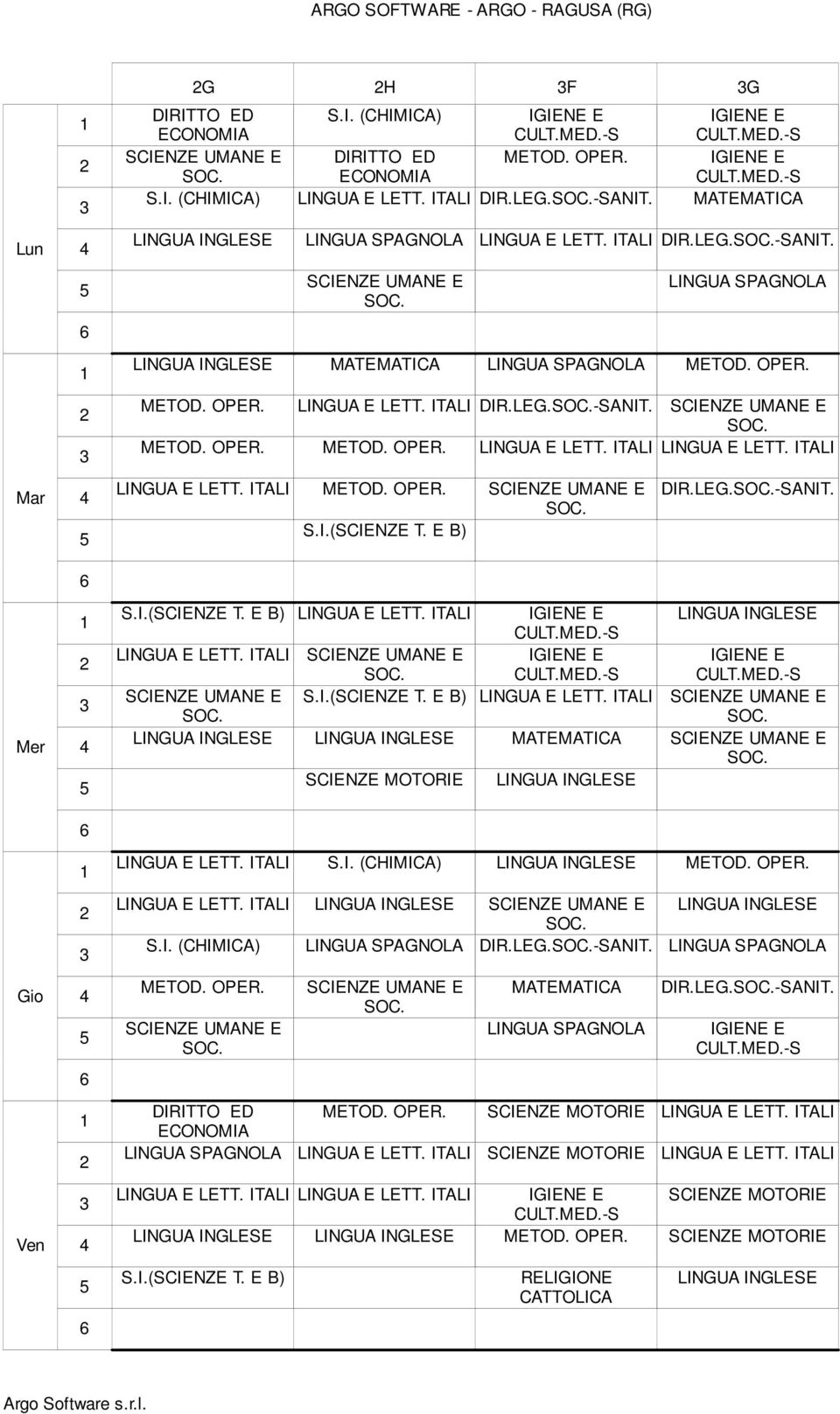 LEG.-SANIT. METOD. OPER. DIR.LEG.-SANIT. DIRITTO ED METOD. OPER. METOD. OPER. S.I.(SCIENZE T.