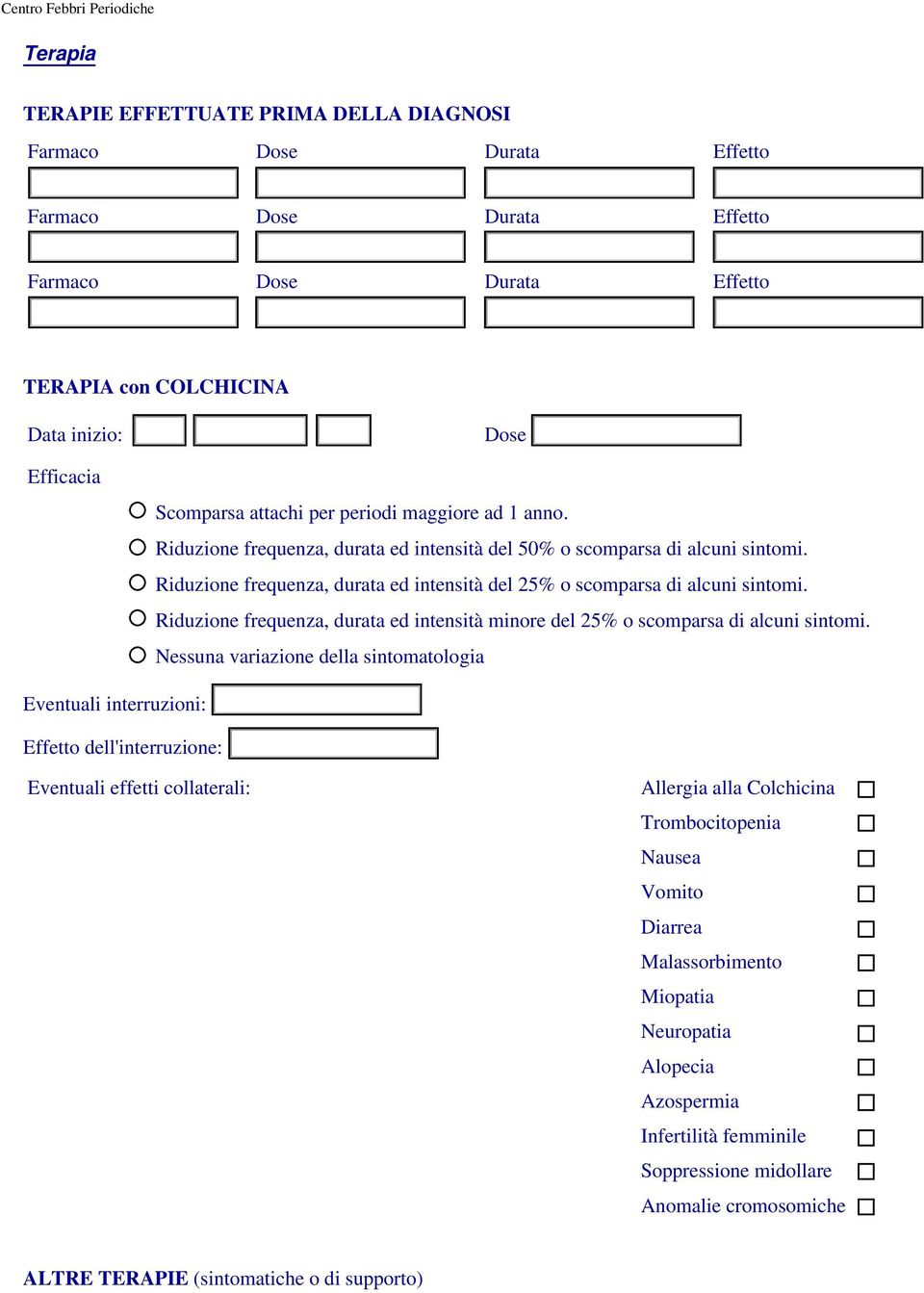 Riduzione frequenza, durata ed intensità minore del 25% o scomparsa di alcuni sintomi.