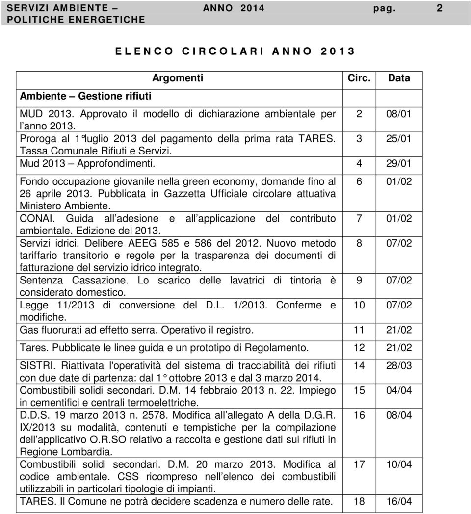 4 29/01 Fondo occupazione giovanile nella green economy, domande fino al 6 01/02 26 aprile 2013. Pubblicata in Gazzetta Ufficiale circolare attuativa Ministero Ambiente. CONAI.