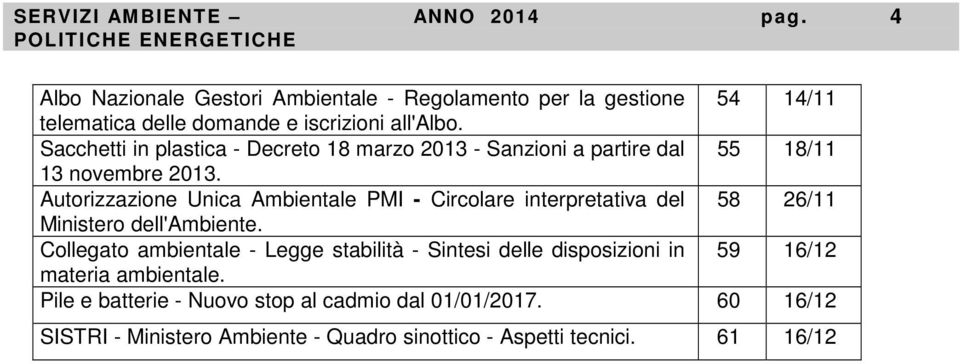 Autorizzazione Unica Ambientale PMI - Circolare interpretativa del 58 26/11 Ministero dell'ambiente.