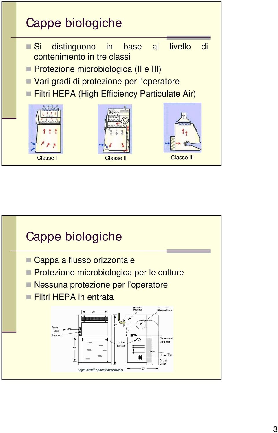 Efficiency Particulate Air) Classe I Classe II Classe III Cappe biologiche Cappa a flusso