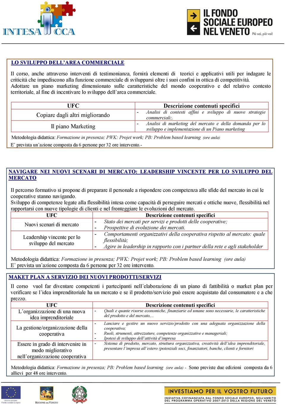 Adottare un piano marketing dimensionato sulle caratteristiche del mondo cooperativo e del relativo contesto territoriale, al fine di incentivare lo sviluppo dell area commerciale.