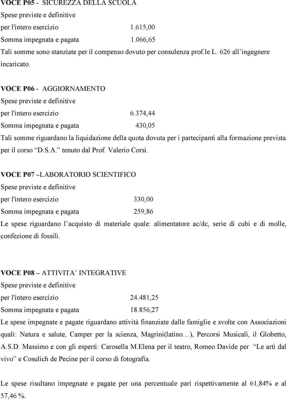 374,44 Somma impegnata e pagata 430,05 Tali somme riguardano la liquidazione della quota dovuta per i partecipanti alla formazione prevista per il corso D.S.A. tenuto dal Prof. Valerio Corsi.