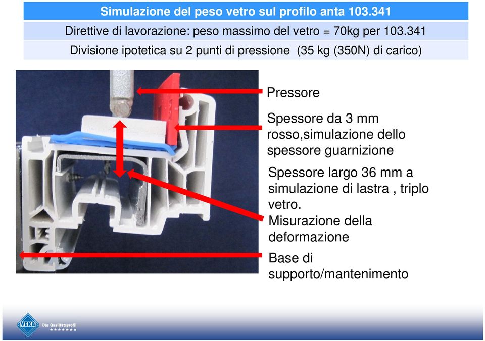 341 Divisione ipotetica su 2 punti di pressione (35 kg (350N) di carico) Pressore Spessore da