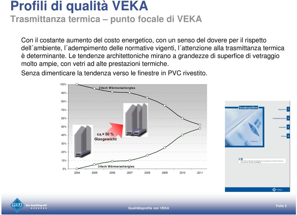 termica è determinante.