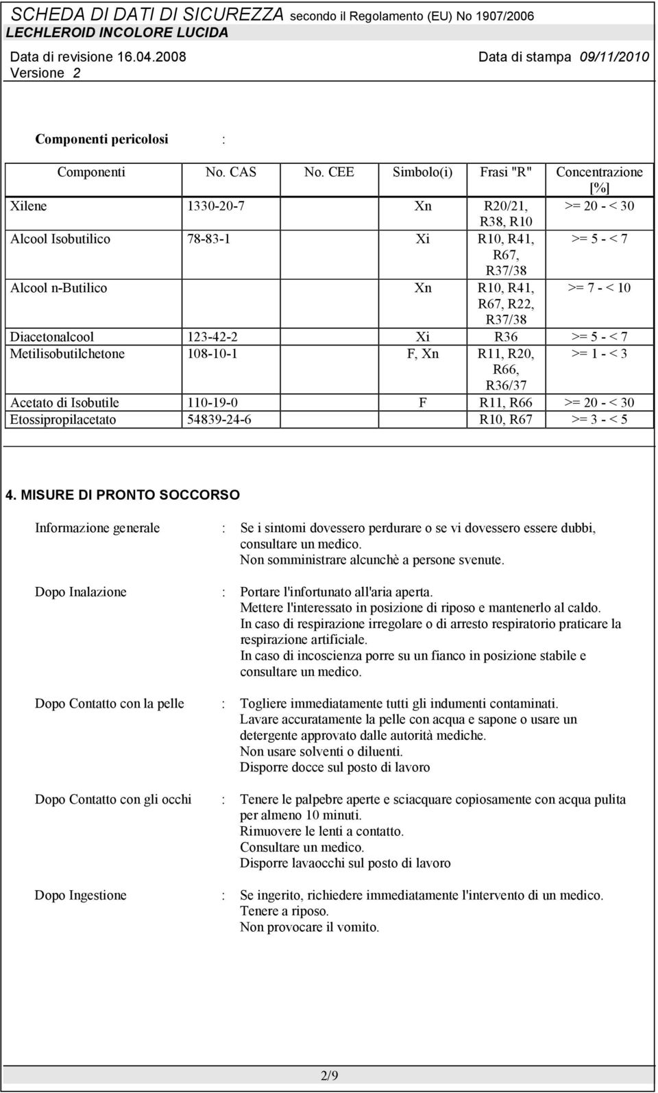 R67, R22, R37/38 Diacetonalcool 123-42-2 Xi R36 >= 5 - < 7 Metilisobutilchetone 108-10-1 F, Xn R11, R20, >= 1 - < 3 R66, R36/37 Acetato di Isobutile 110-19-0 F R11, R66 >= 20 - < 30