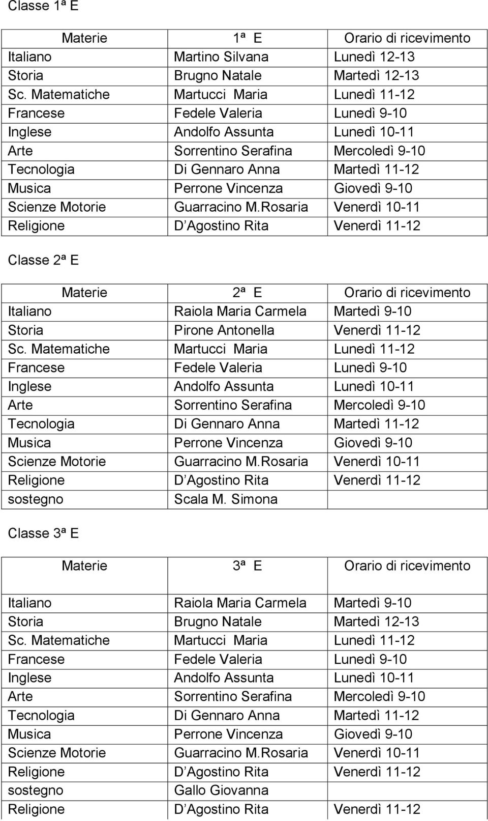 Rosaria Venerdì 10-11 Classe 2ª E Materie 2ª E Orario di ricevimento Italiano Raiola Maria Carmela Martedì 9-10 Pirone Antonella Venerdì 11-12 Sc.