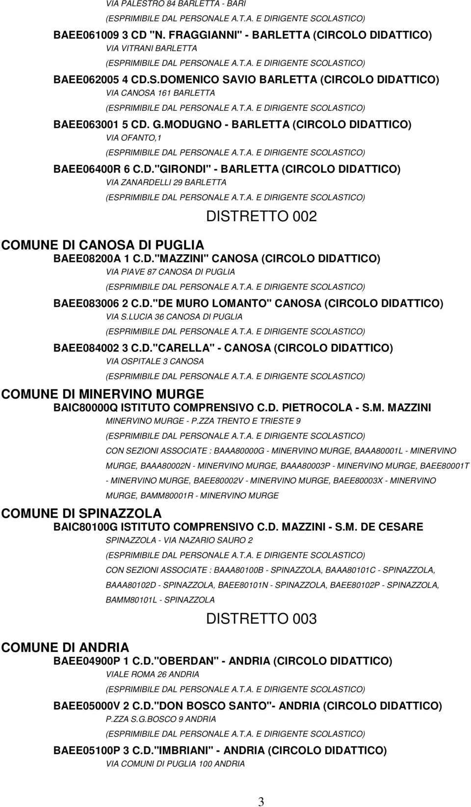 D."DE MURO LOMANTO" CANOSA (CIRCOLO DIDATTICO) VIA S.LUCIA 36 CANOSA DI PUGLIA BAEE084002 3 C.D."CARELLA" - CANOSA (CIRCOLO DIDATTICO) VIA OSPITALE 3 CANOSA COMUNE DI MINERVINO MURGE BAIC80000Q ISTITUTO COMPRENSIVO C.
