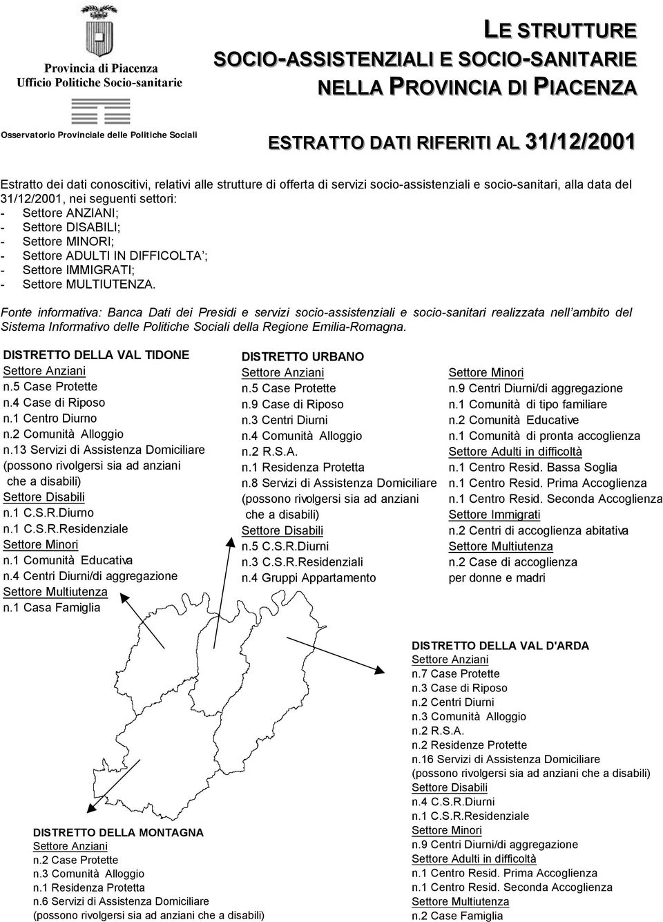 settori: - Settore ANZIANI; - Settore DISABILI; - Settore MINORI; - Settore ADULTI IN DIFFICOLTA ; - Settore IMMIGRATI; - Settore MULTIUTENZA.