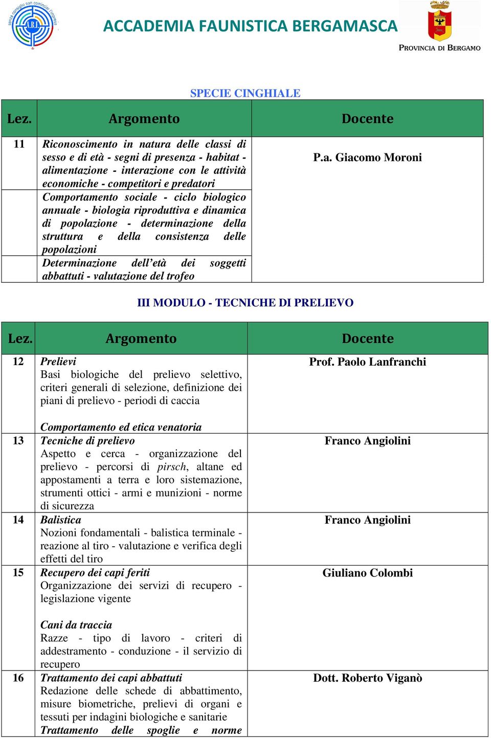 periodi di caccia Comportamento ed etica venatoria 13 Tecniche di prelievo Aspetto e cerca - organizzazione del prelievo - percorsi di pirsch, altane ed appostamenti a terra e loro sistemazione,