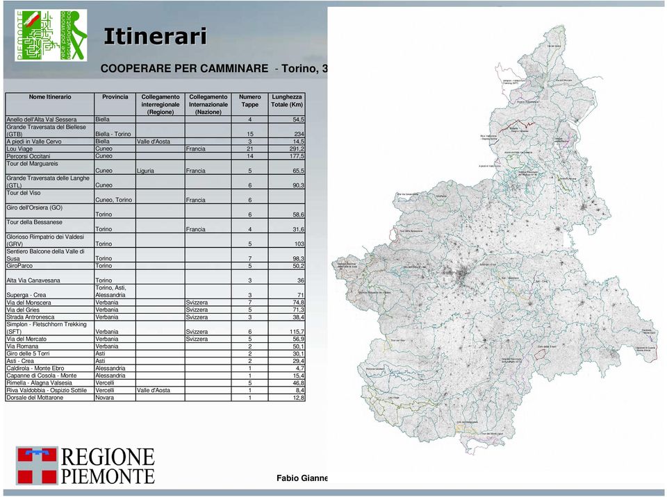 Cuneo Cuneo, Torino Francia Numero Tappe Lunghezza Totale (Km) 4 54,5 15 3 21 14 234 14,5 291,2 177,5 5 65,5 6 90,3 6 Giro dell'orsiera (GO) Torino 6 58,6 4 31,6 Torino 5 103 Torino Torino 7 5 98,3