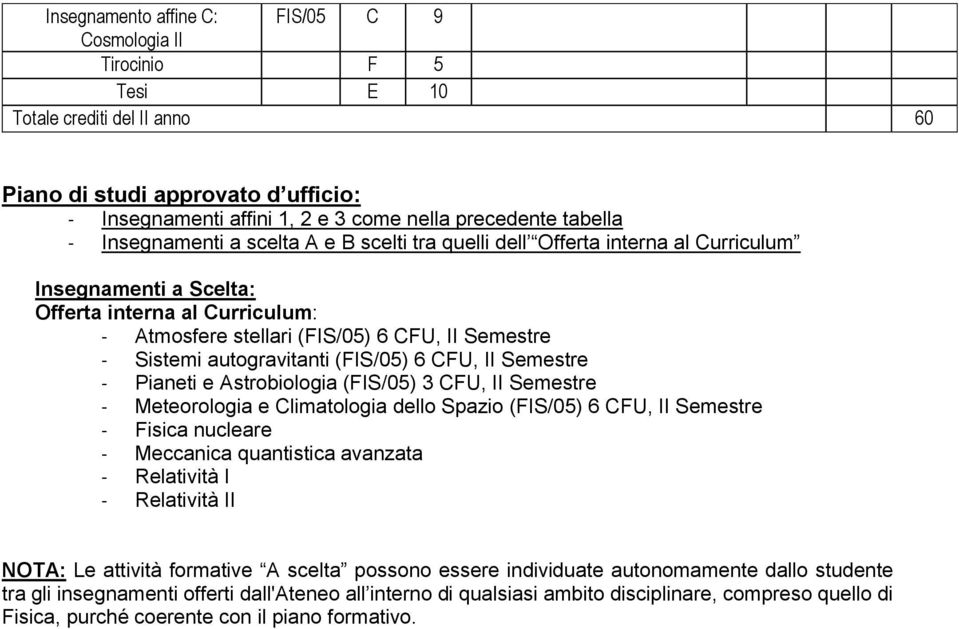 autogravitanti (FIS/05) 6 CFU, II Semestre - Pianeti e Astrobiologia (FIS/05) 3 CFU, II Semestre - Meteorologia e Climatologia dello Spazio (FIS/05) 6 CFU, II Semestre - Fisica nucleare - Meccanica