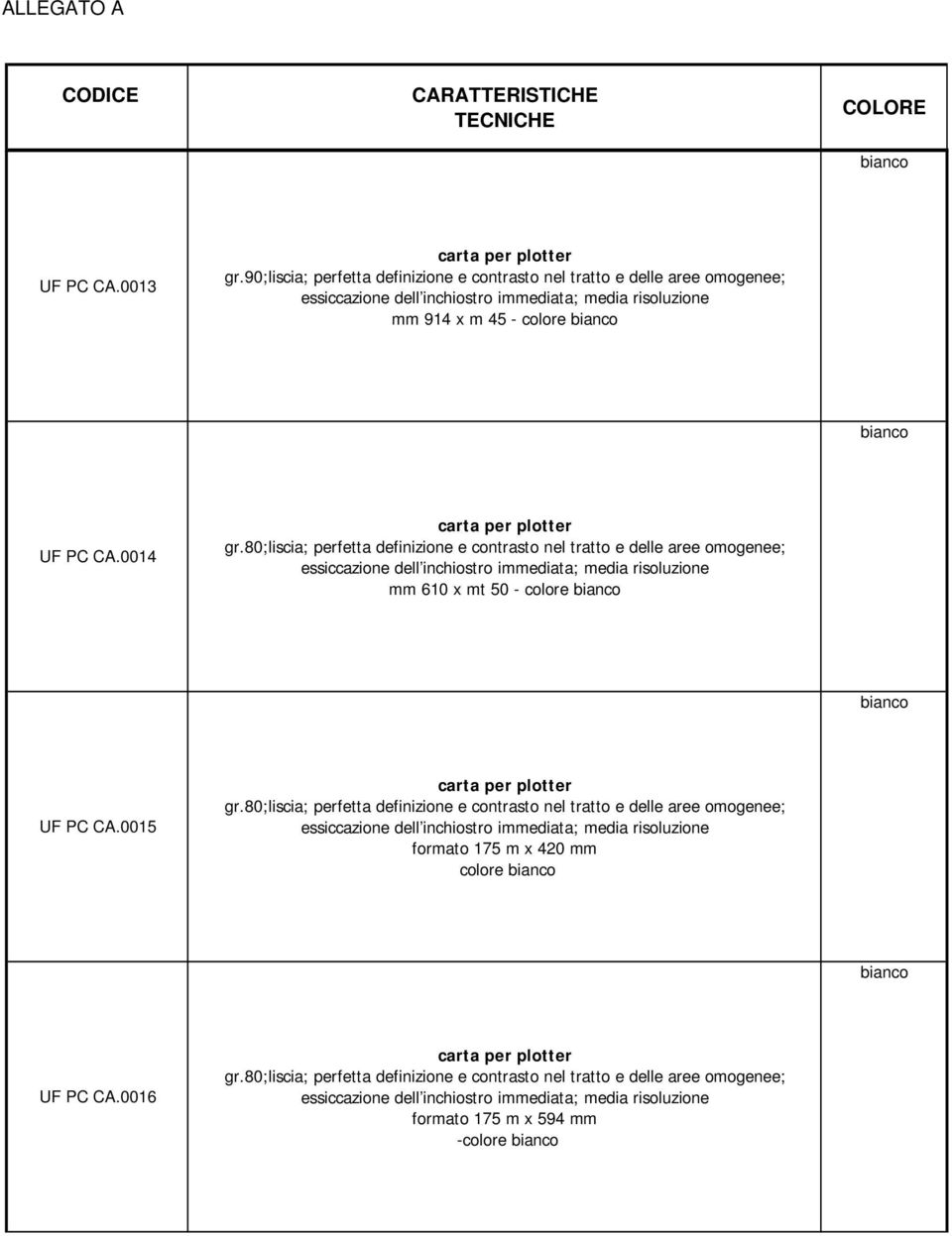 0014 carta per plotter gr.