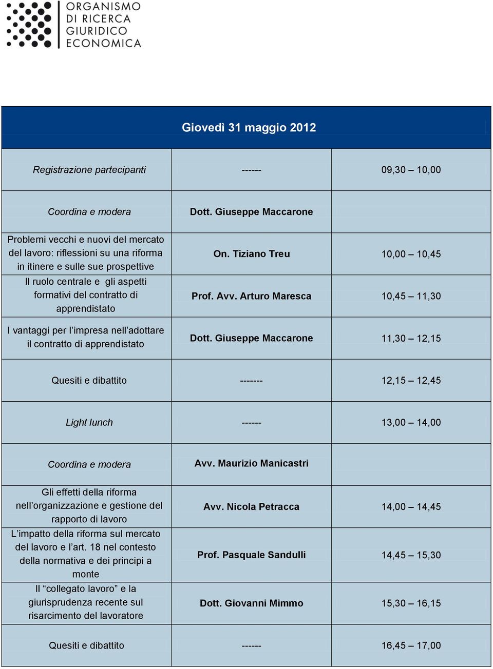 apprendistato I vantaggi per l impresa nell adottare il contratto di apprendistato On. Tiziano Treu 10,00 10,45 Prof. Avv. Arturo Maresca 10,45 11,30 Dott.