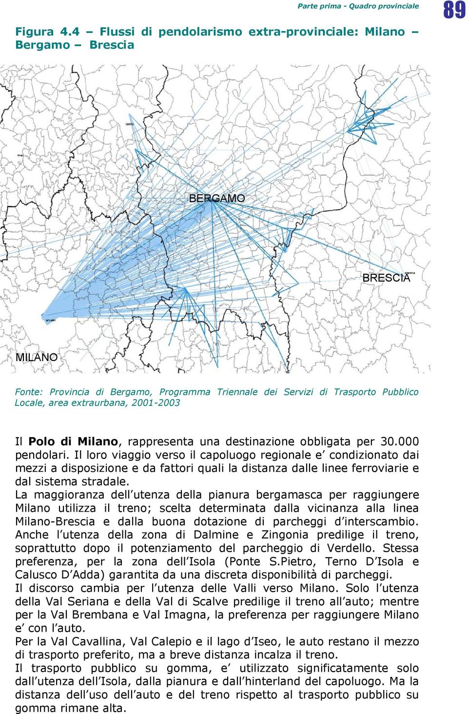 extraurbana, 2001-2003 Il Polo di Milano, rappresenta una destinazione obbligata per 30.000 pendolari.