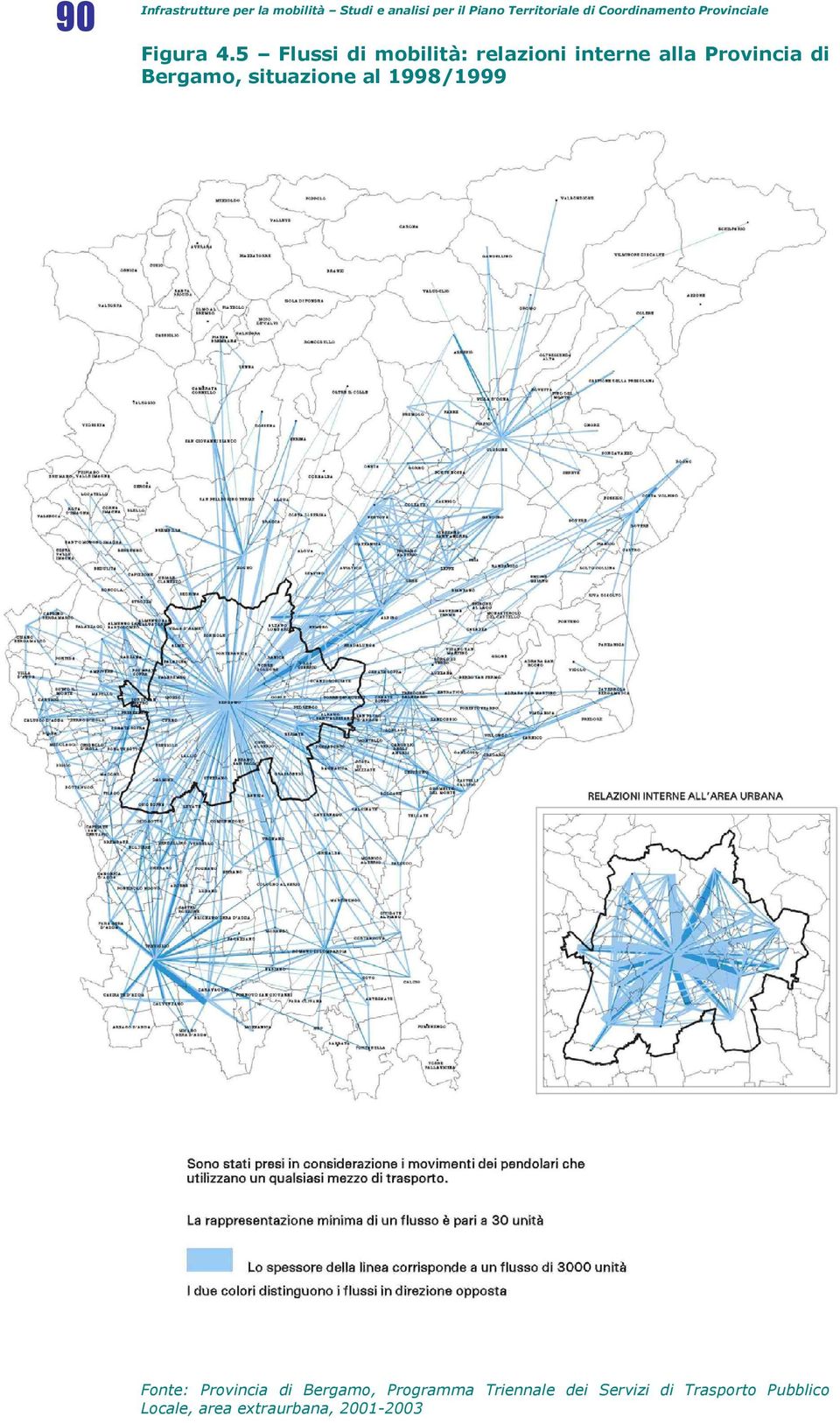 5 Flussi di mobilità: relazioni interne alla Provincia di Bergamo, situazione al