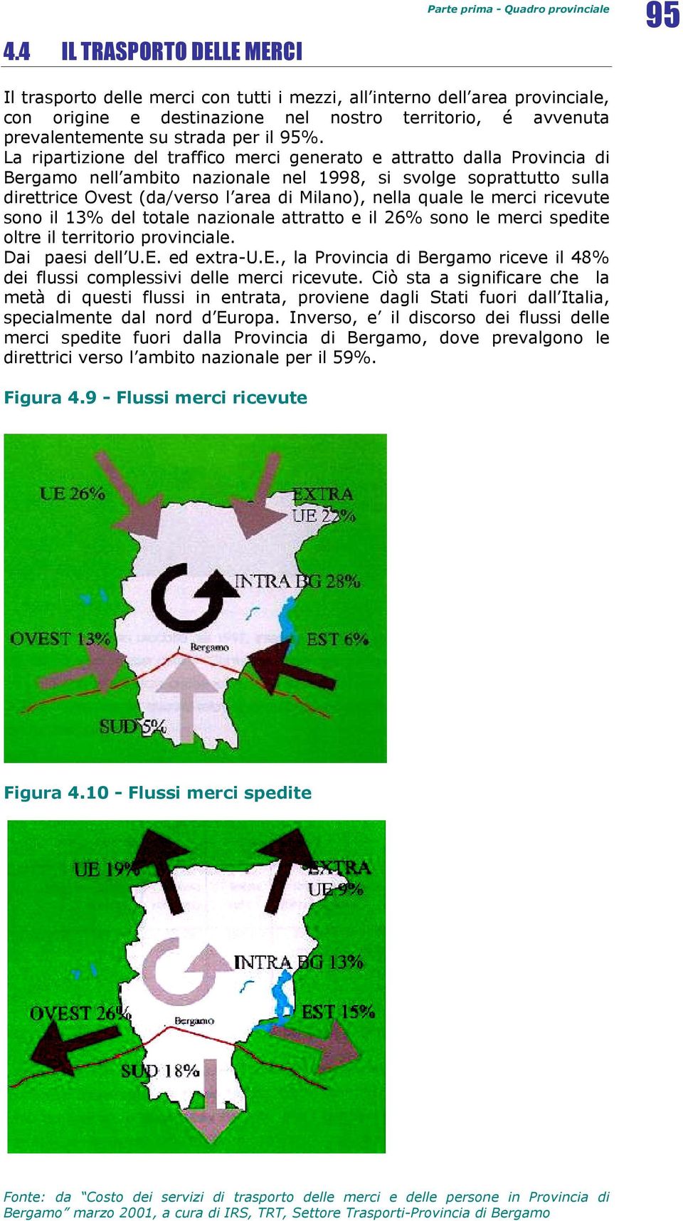 La ripartizione del traffico merci generato e attratto dalla Provincia di Bergamo nell ambito nazionale nel 1998, si svolge soprattutto sulla direttrice Ovest (da/verso l area di Milano), nella quale