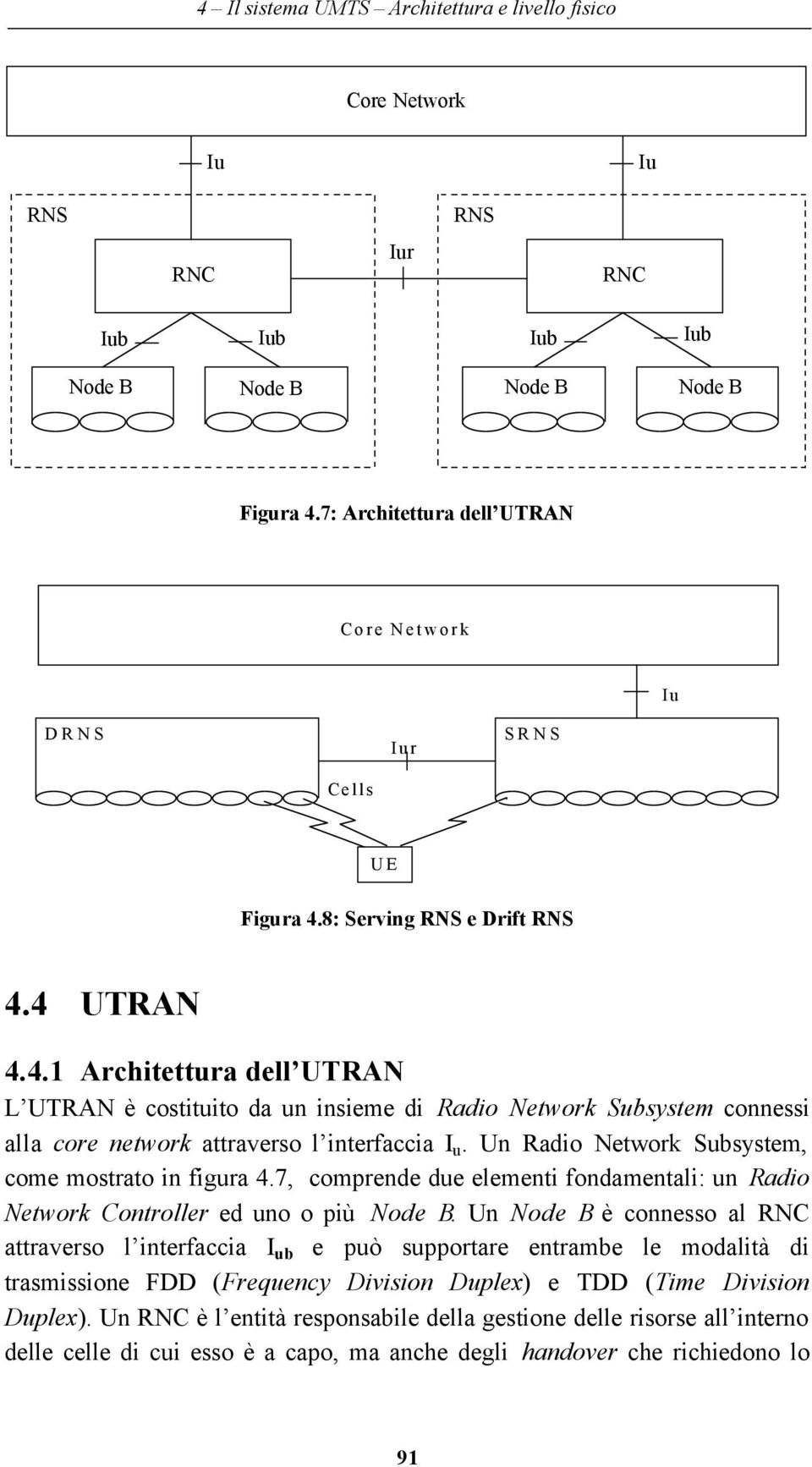 Un Radio Network Subsystem, come mostrato in figura 4.7, comprende due elementi fondamentali: un Radio Network Controller ed uno o più Node B.