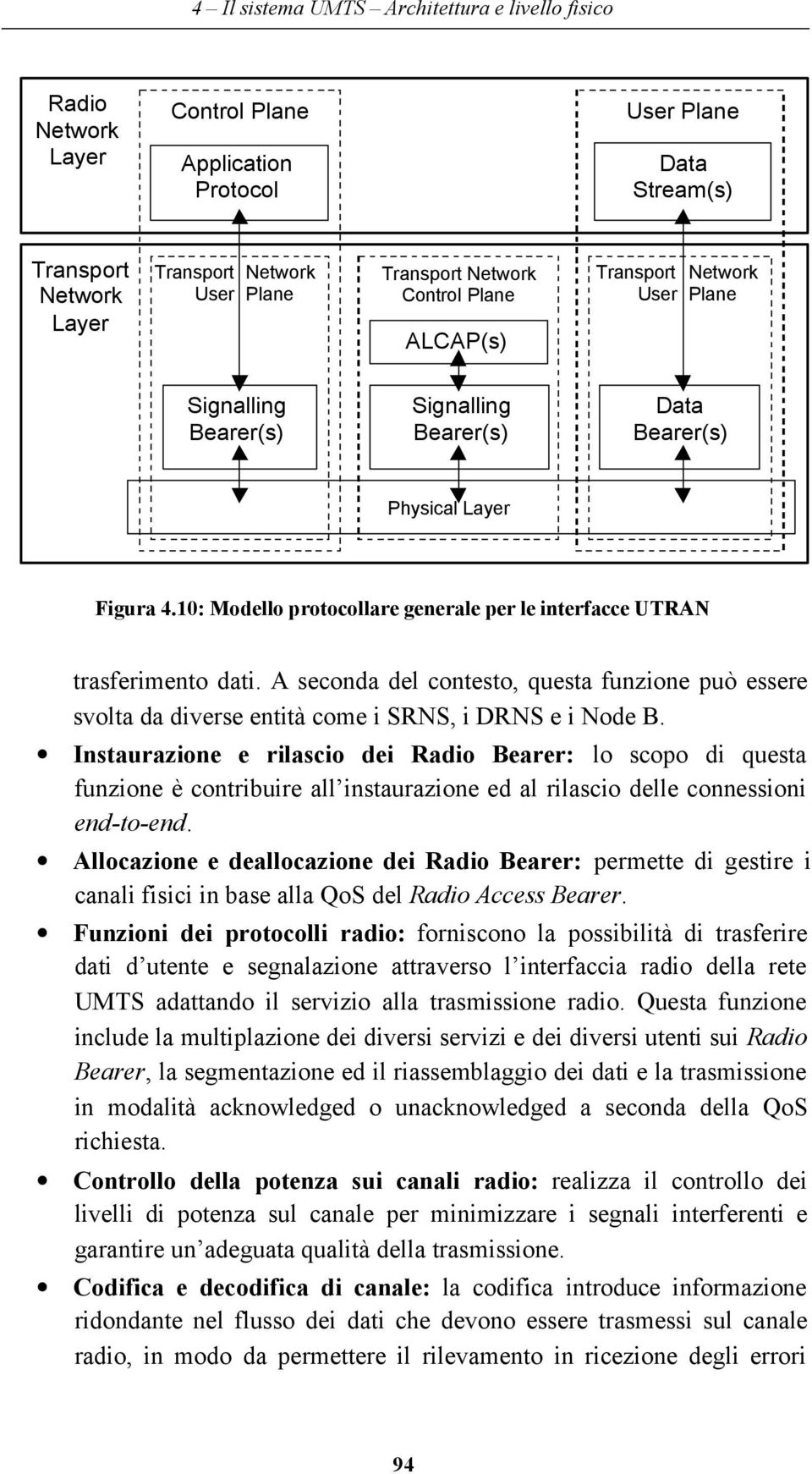 A seconda del contesto, questa funzione può essere svolta da diverse entità come i SRNS, i DRNS e i Node B.