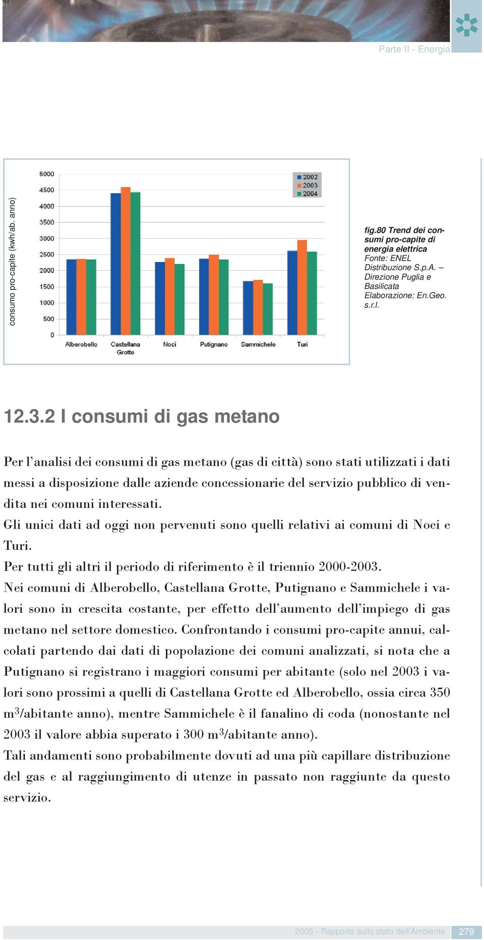 comuni interessati. Gli unici dati ad oggi non pervenuti sono quelli relativi ai comuni di Noci e Turi. Per tutti gli altri il periodo di riferimento è il triennio 2000-2003.