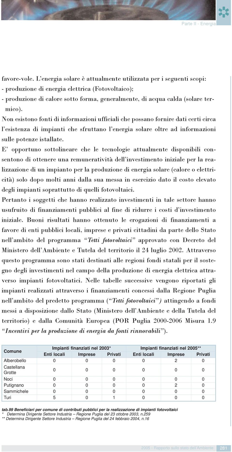 Non esistono fonti di informazioni ufficiali che possano fornire dati certi circa l esistenza di impianti che sfruttano l energia solare oltre ad informazioni sulle potenze istallate.