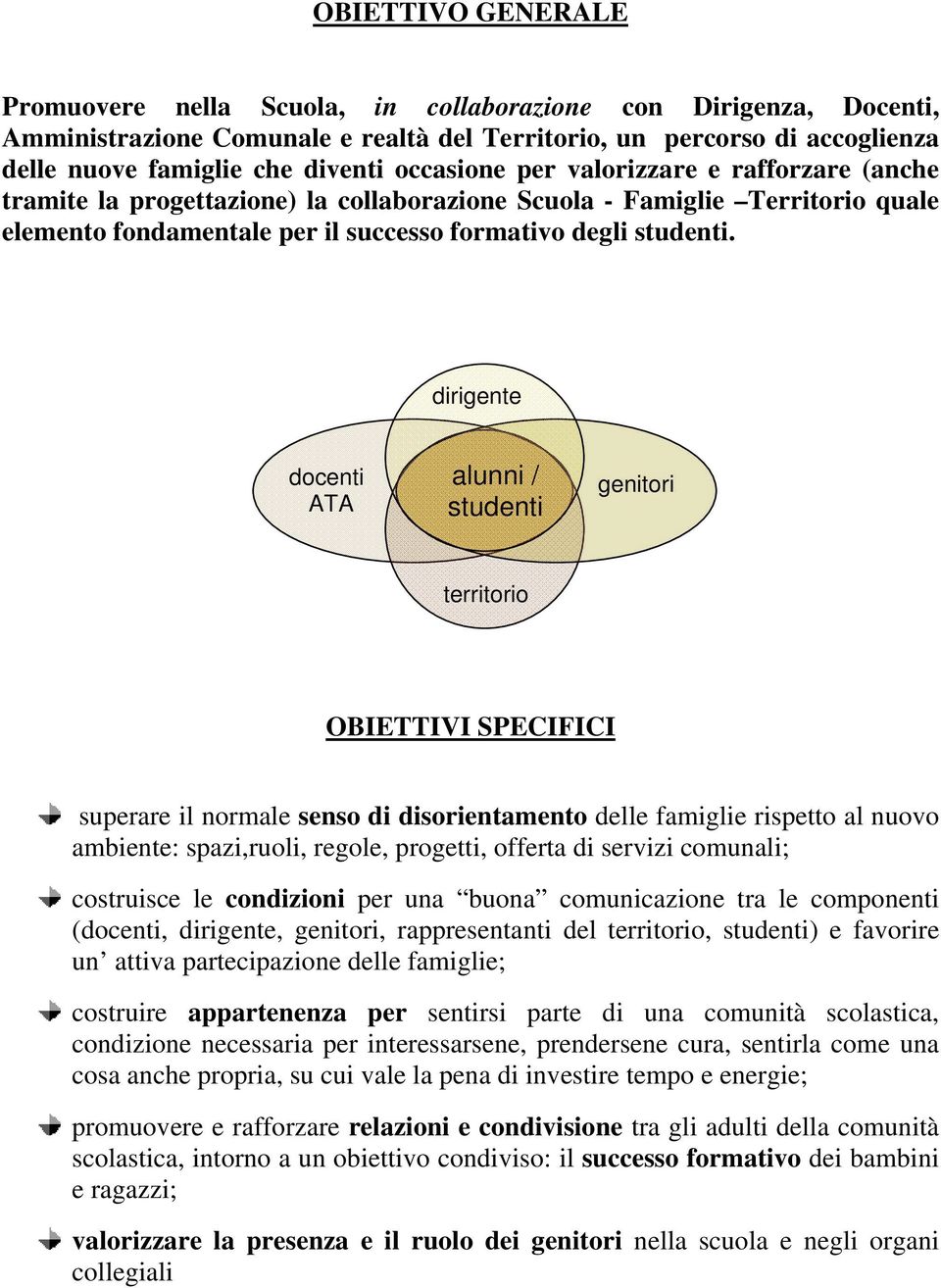 dirigente docenti ATA alunni / studenti genitori territorio OBIETTIVI SPECIFICI superare il normale senso di disorientamento delle famiglie rispetto al nuovo ambiente: spazi,ruoli, regole, progetti,