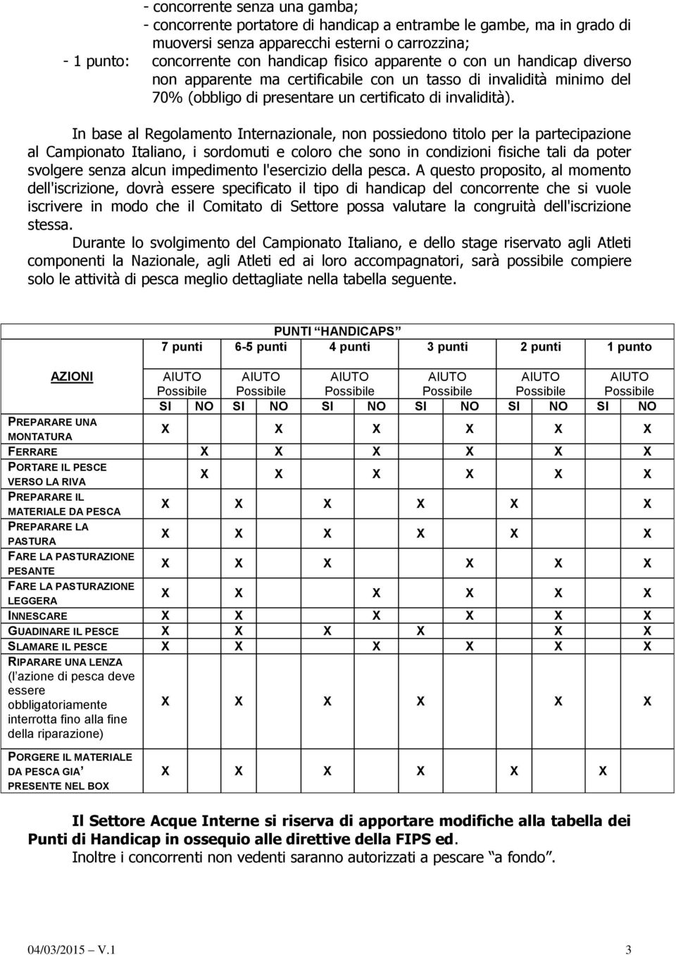 In base al Regolamento Internazionale, non possiedono titolo per la partecipazione al Campionato Italiano, i sordomuti e coloro che sono in condizioni fisiche tali da poter svolgere senza alcun