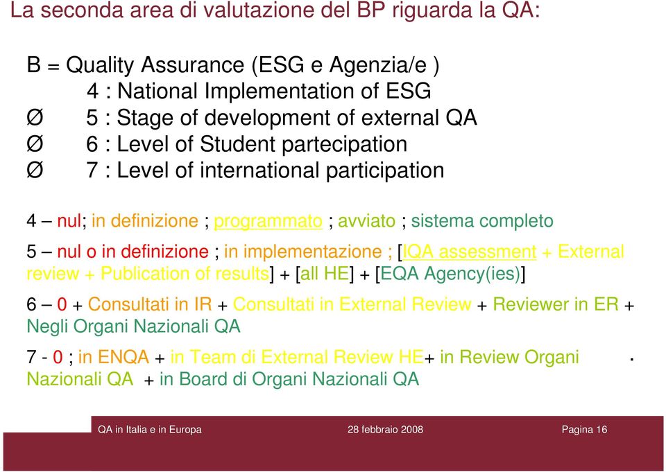 definizione ; in implementazione ; [IQA assessment + External review + Publication of results] + [all HE] + [EQA Agency(ies)] 6 0 + Consultati in IR + Consultati in