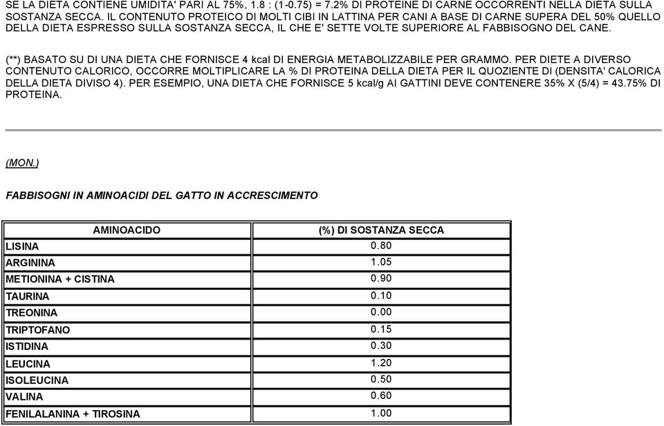 (**) BASATO SU DI UNA DIETA CHE FORNISCE 4 kcal DI ENERGIA METABOLIZZABILE PER GRAMMO.