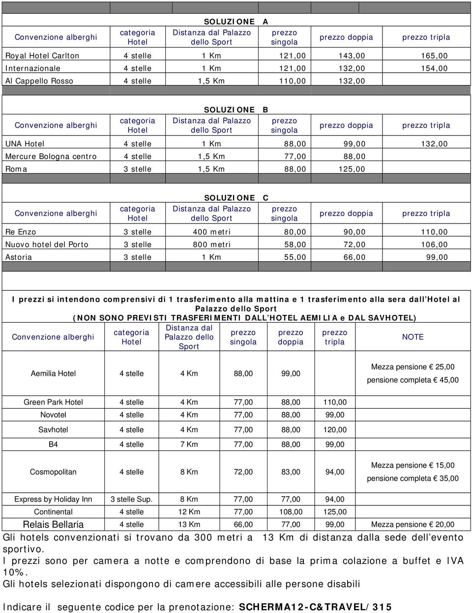 hotel del Porto 3 stelle 800 metri 58,00 72,00 106,00 Astoria 3 stelle 1 Km 55,00 66,00 99,00 I prezzi si intendono comprensivi di 1 trasferimento alla mattina e 1 trasferimento alla sera dall al