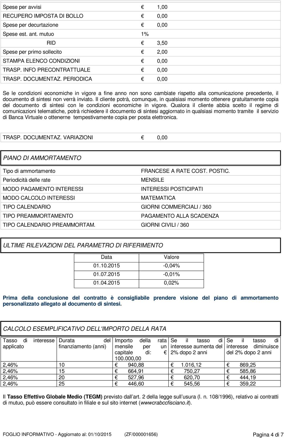 PERIODICA 0,00 Se le condizioni economiche in vigore a fine anno non sono cambiate rispetto alla comunicazione precedente, il documento di sintesi non verrà inviato.