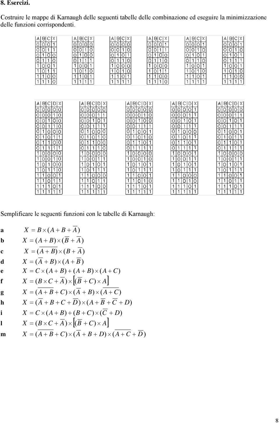Semplificare le seguenti funzioni con le tabelle di Karnaugh: a X = B ( A + B + A) b X = ( A + B) ( B + A) c X = ( A + B) ( B + A) d X = (