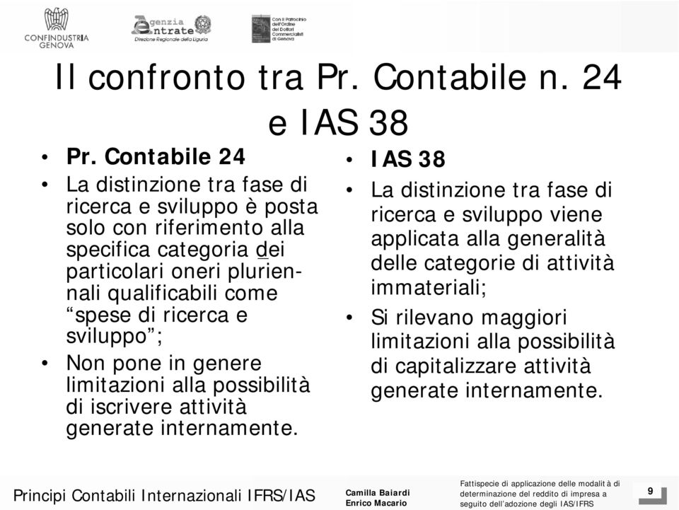 pluriennali qualificabili come spese di ricerca e sviluppo ; Non pone in genere limitazioni alla possibilità di iscrivere attività generate