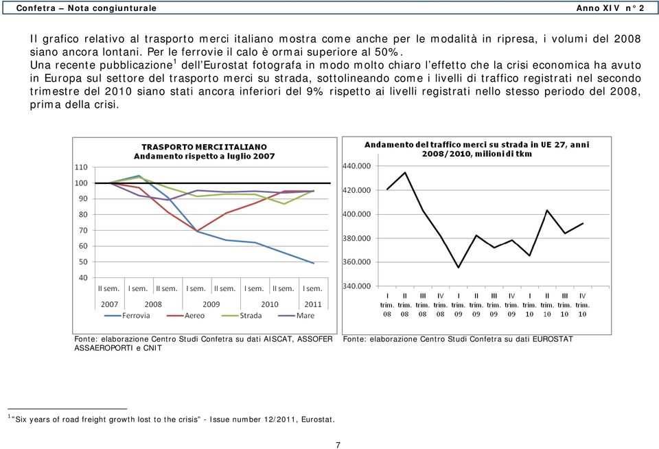 di traffico registrati nel secondo trimestre del 2010 siano stati ancora inferiori del 9% rispetto ai livelli registrati nello stesso periodo del 2008, prima della crisi.